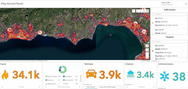 balikesir-itfaiyesi-cbs-ile-turkiyede-bir-ilki-gerceklestiriyor