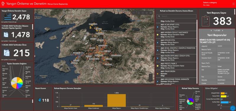 balikesir-itfaiyesi-cbs-ile-turkiyede-bir-ilki-gerceklestiriyor